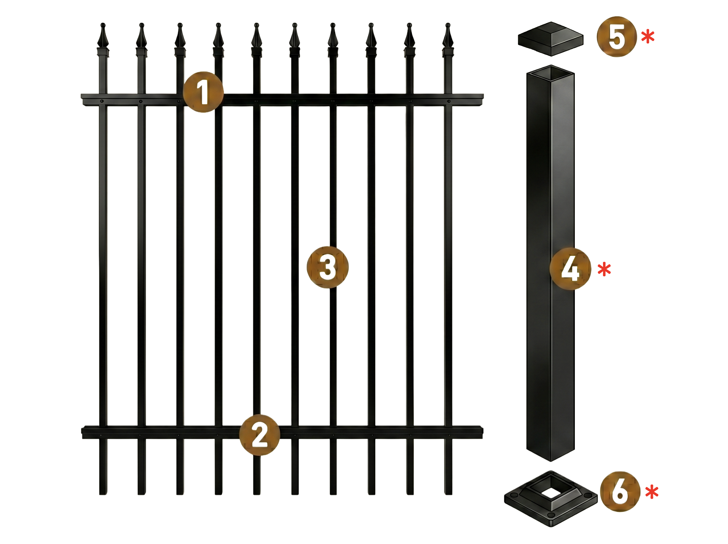 Aluminum Fence Component Diagram