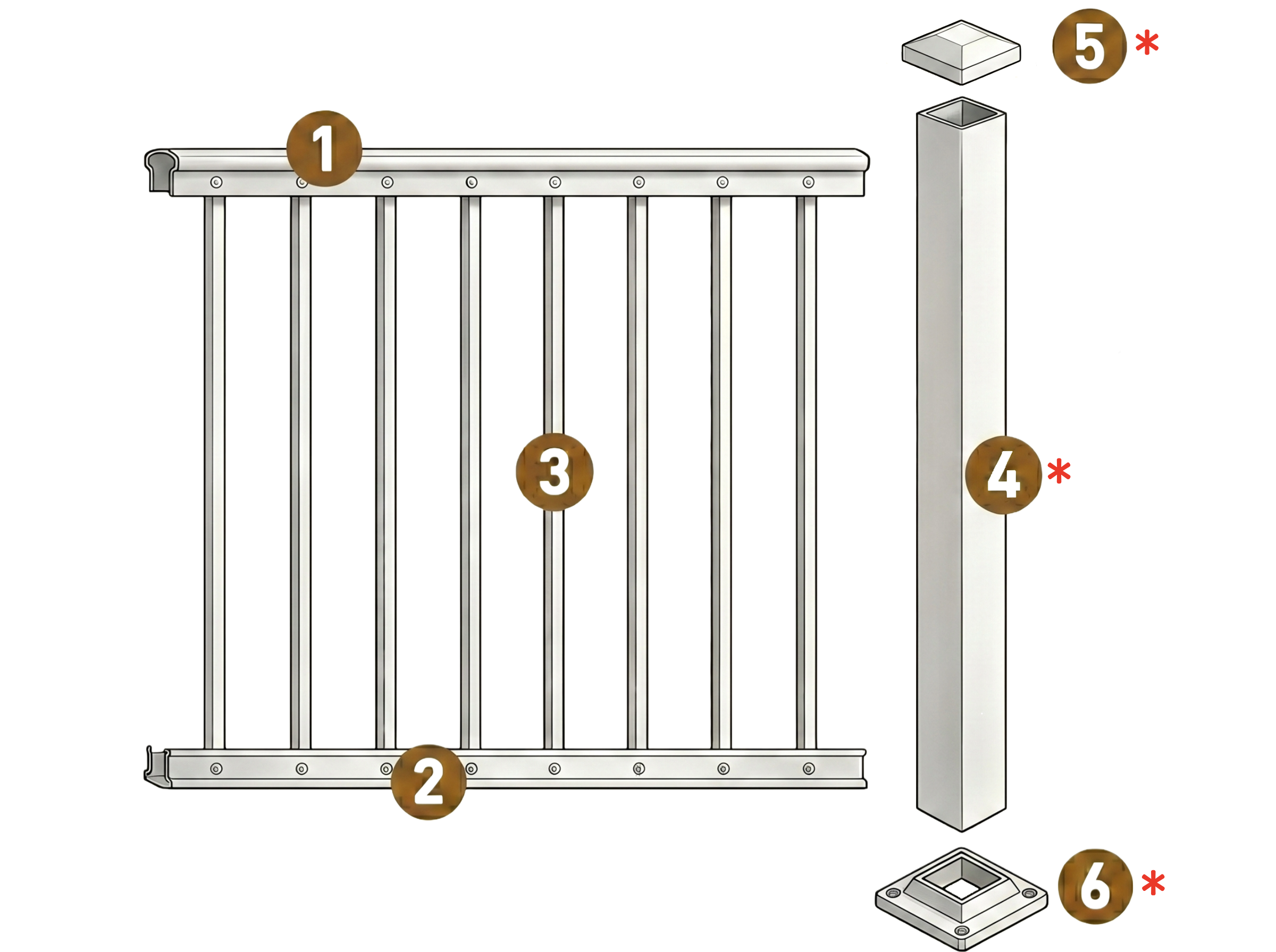 StellarSpan Handrail Component Diagram