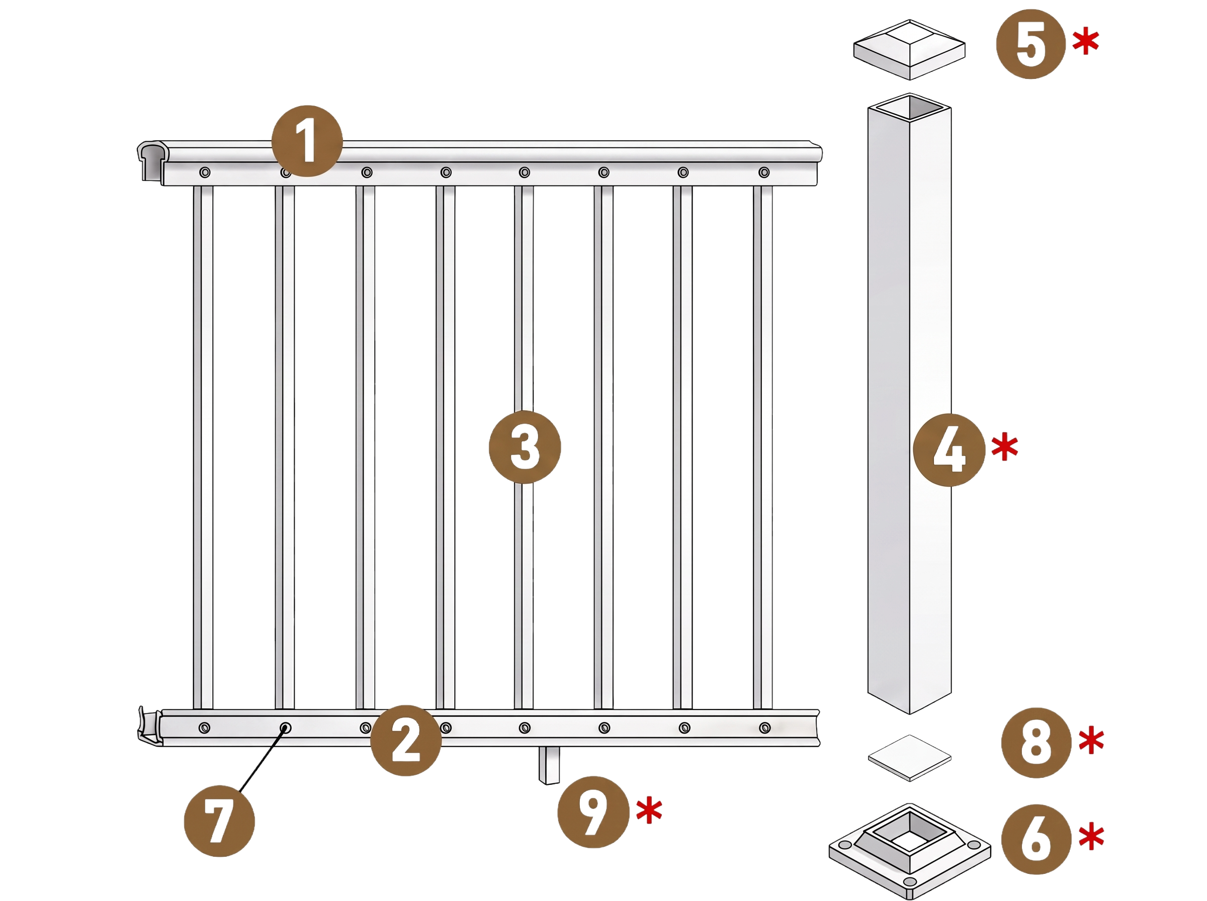 StellarSpan Handrail Component Diagram