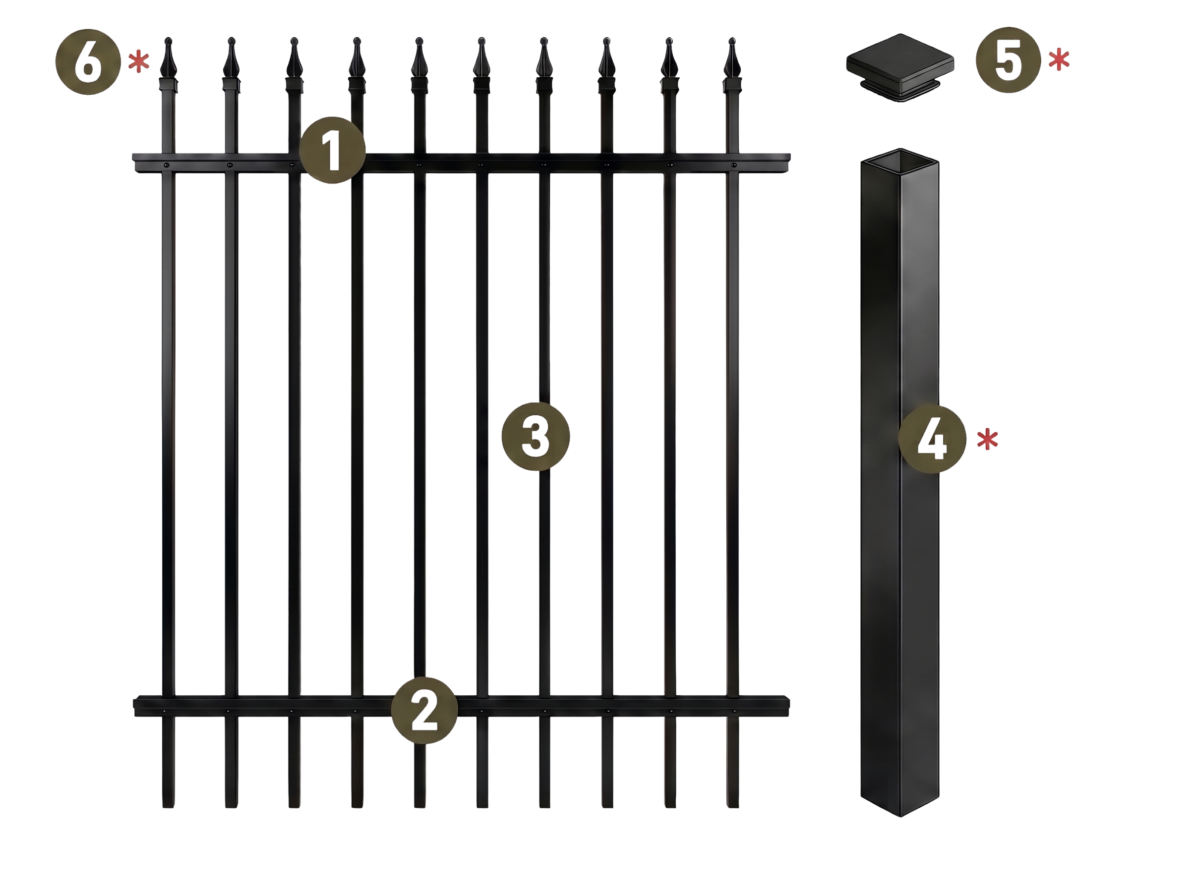 Aluminum Fence Component Diagram